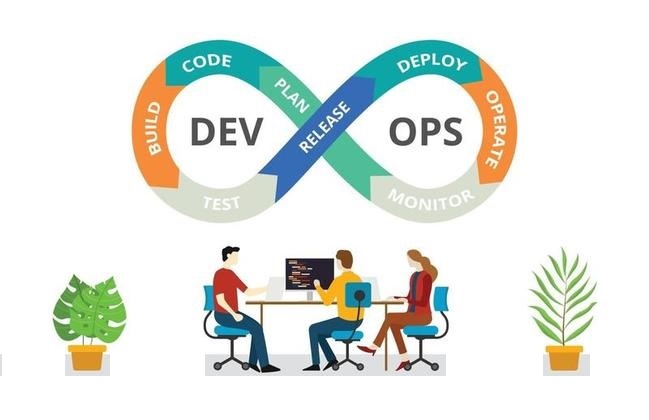 DevOps